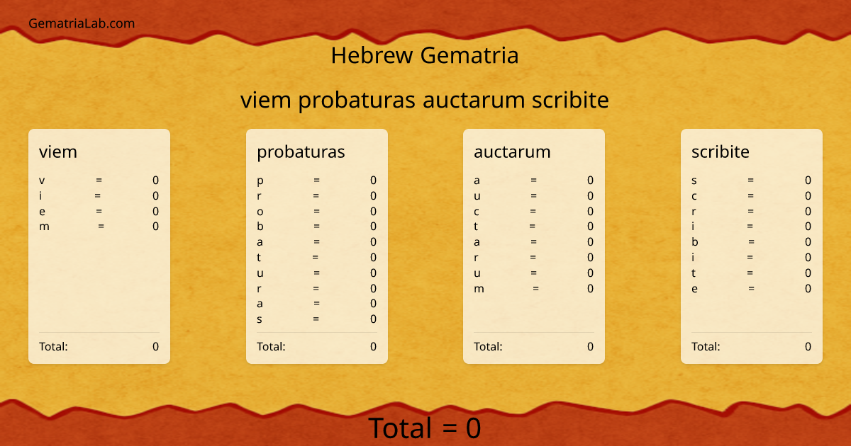 viem probaturas auctarum scribite in hebrew Gematria